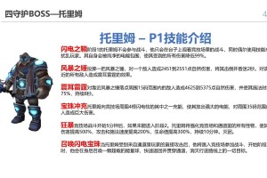 奥杜尔副本BOSS攻略：全图文解说与难点解析
