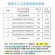 什么情况下需要缴纳个人所得税？2025年最新规定详解