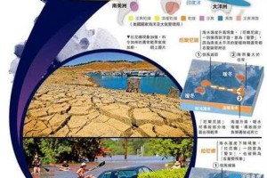 《艾露恩的祝福》虚拟生态链映射现实粮食能源气候危机