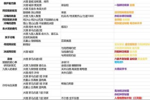 我的侠客无相丹怎么获得