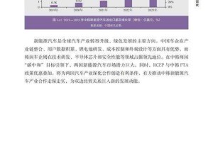 韩国数字内容产业的可持续发展策略与政策支持体系分析（基于2025年最新数据）