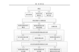 （以下为优化后的分析框架，采用学术报告格式呈现）