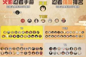 以下是对《火影忍者OL》2025年隐藏副本机制与攻略的优化整合方案，采用结构化呈现并标注关键执行要点：