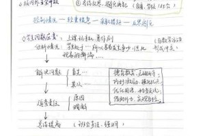 以下是针对《星穹回廊》及2025年团本系统的结构化整理与策略建议：