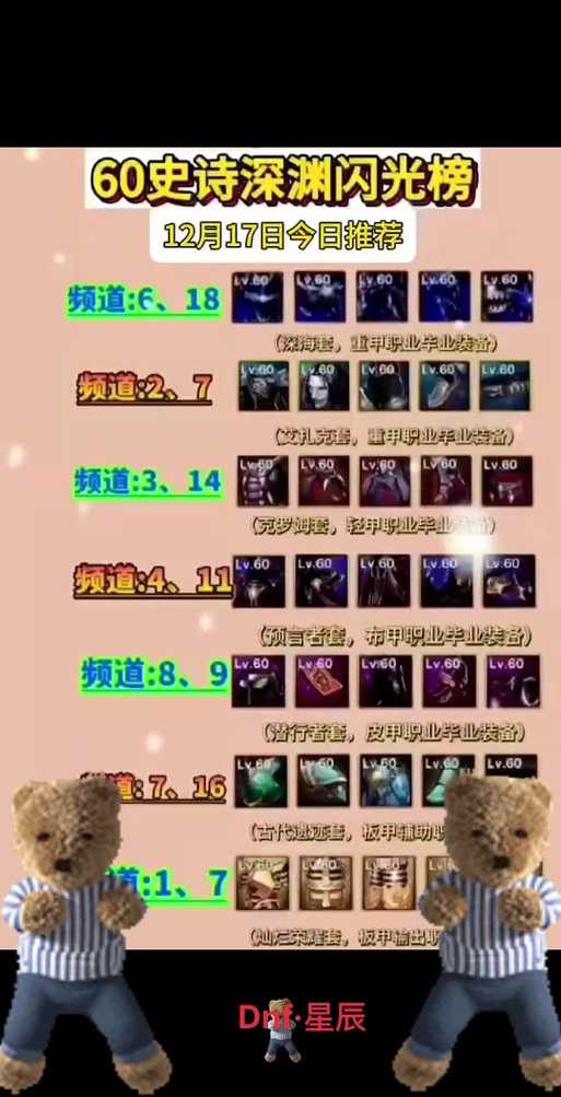 DNF武器强化12失败不闪光原因解析及解决方法