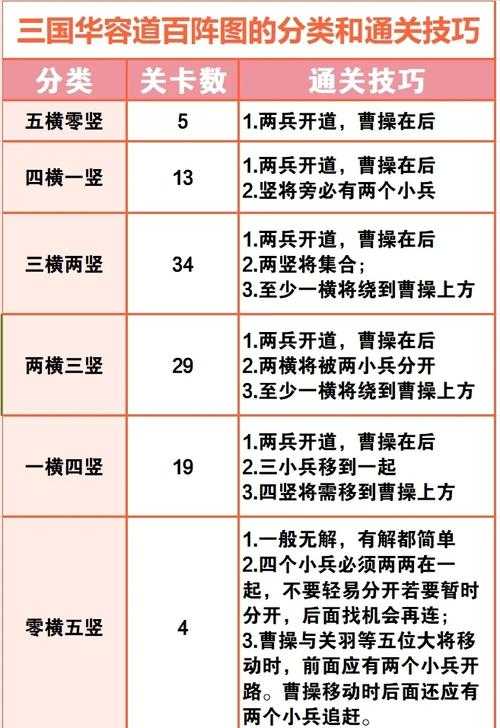 三国名将令于吉战法搭配推荐:最强阵容与技能组合攻略