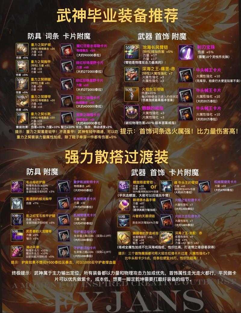 dnf异世界装备打造全流程指南