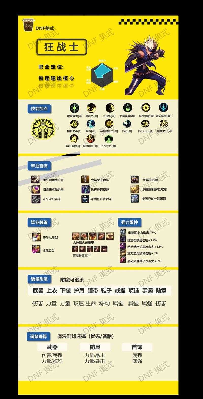 dnf仓库外观怎么搭配？职业专属推荐+实用技巧dnf仓库外观图升级失败怎么办
