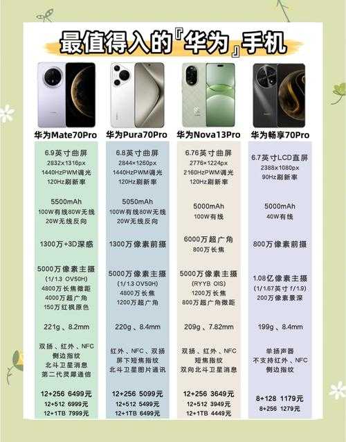 2025年最好用的电池医生软件推荐 手机电池优化神器排行榜