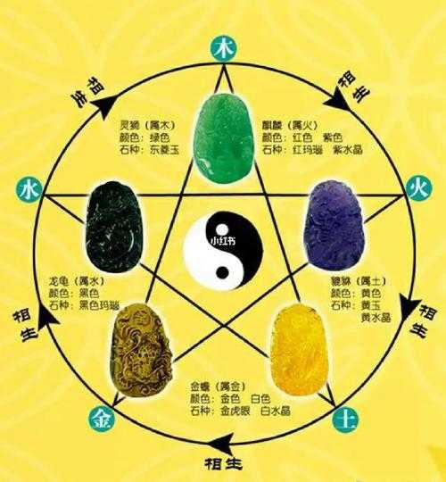 五行元素哪个最强?金木水火土属性全面解析