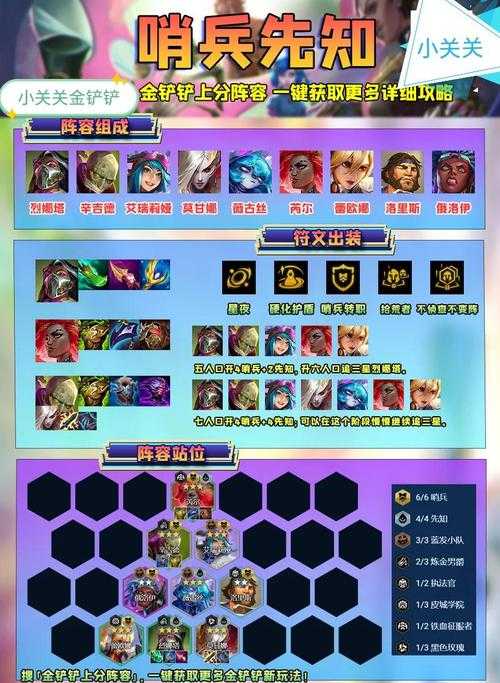 《万象物语2025最强阵容推荐:贴吧大神亲测T0组合搭配》