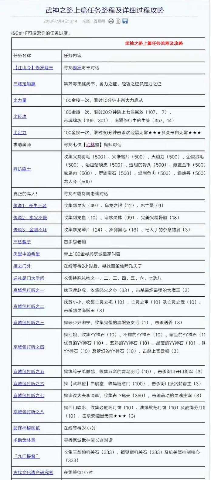 武林外传不败战神任务怎么做