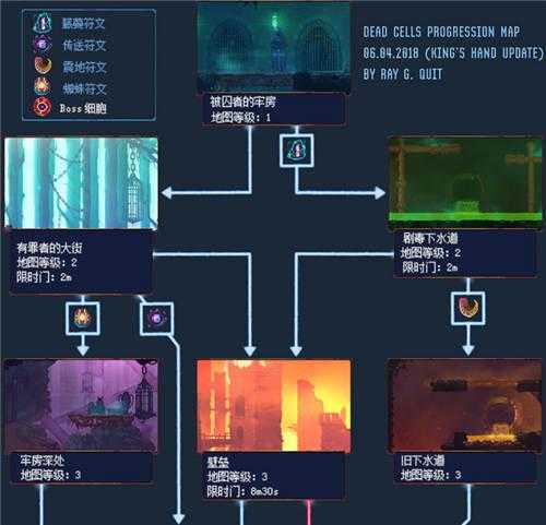 重生细胞挑战区域怎么找