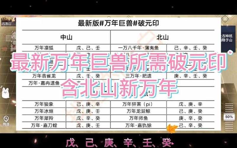 妄想山海新万年什么印