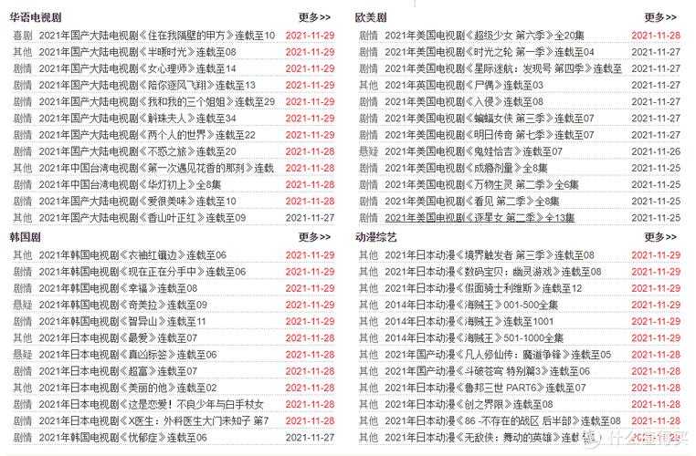 2025最新免费看电影网站推荐:高清无广告影视资源大全