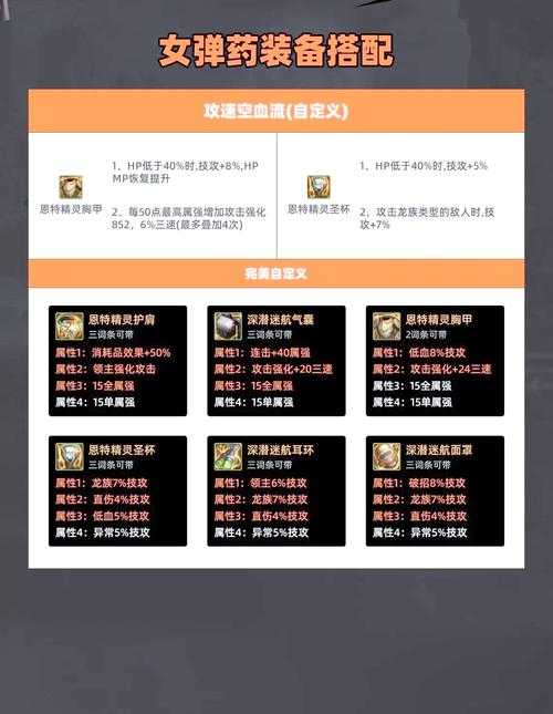 DNF早期弹药PK技巧与加点攻略 - 怀旧版本弹药专家PVP指南