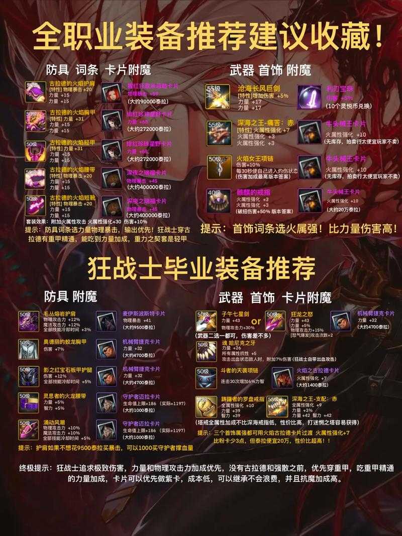 dnf召唤师毕业装备速刷地点推荐-最新副本掉落位置一览