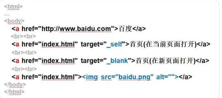 什么是锚点链接?锚点链接的定义与使用方法