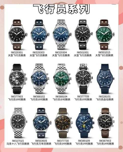 万国品牌大全：全球知名万国系列产品推荐与评测
