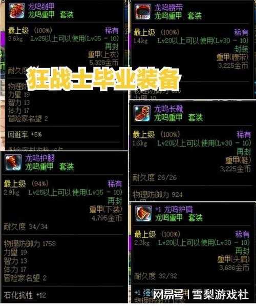 DNF套装效果是否增加声望?详解套装属性与声望提升关系