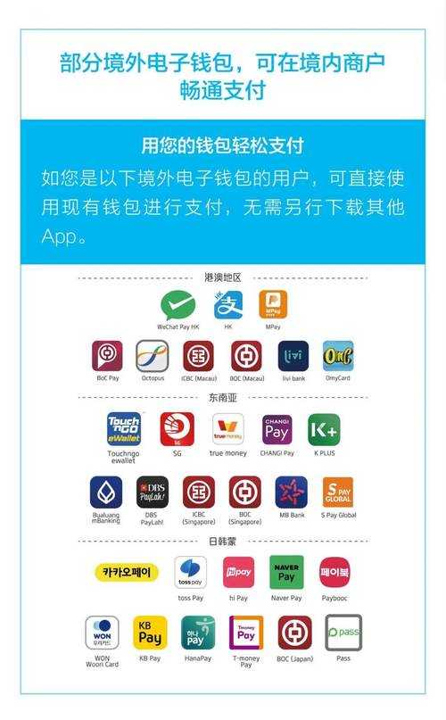 支付宝客户端是什么？功能、下载及使用指南