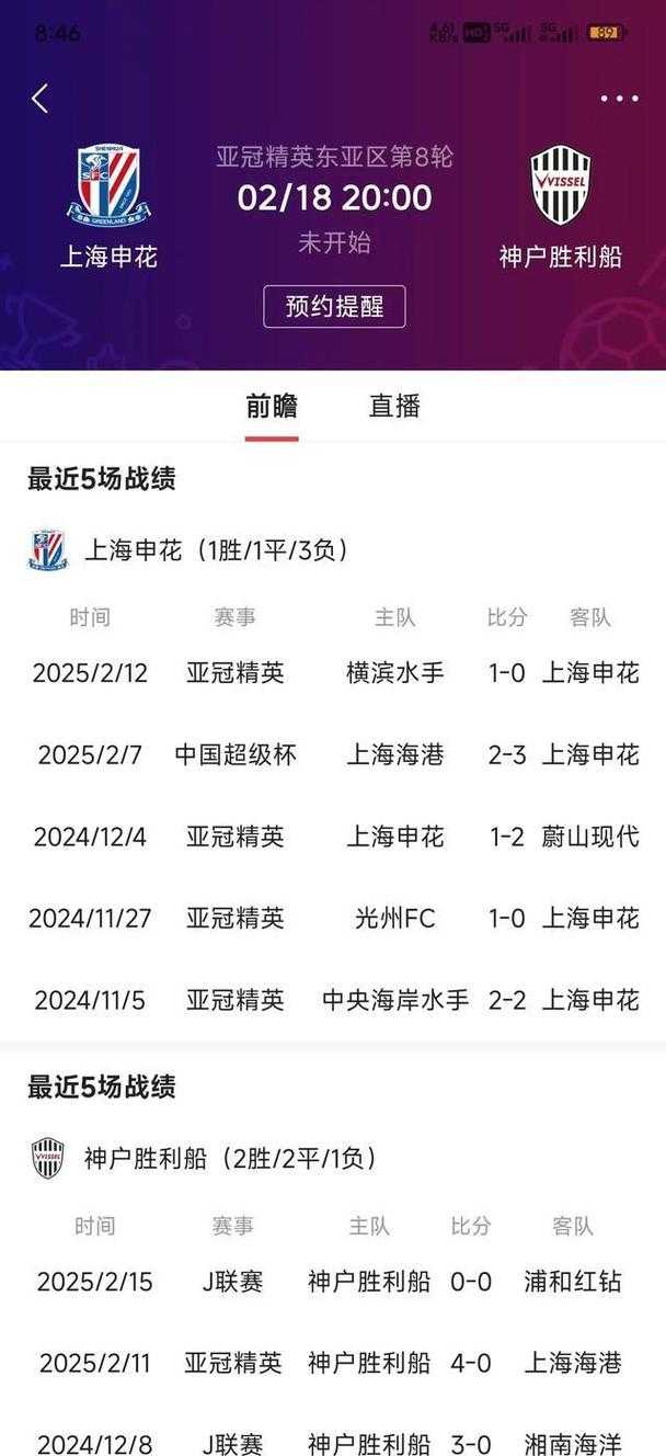 2025亚冠半决赛赛程表最新对阵时间及直播安排