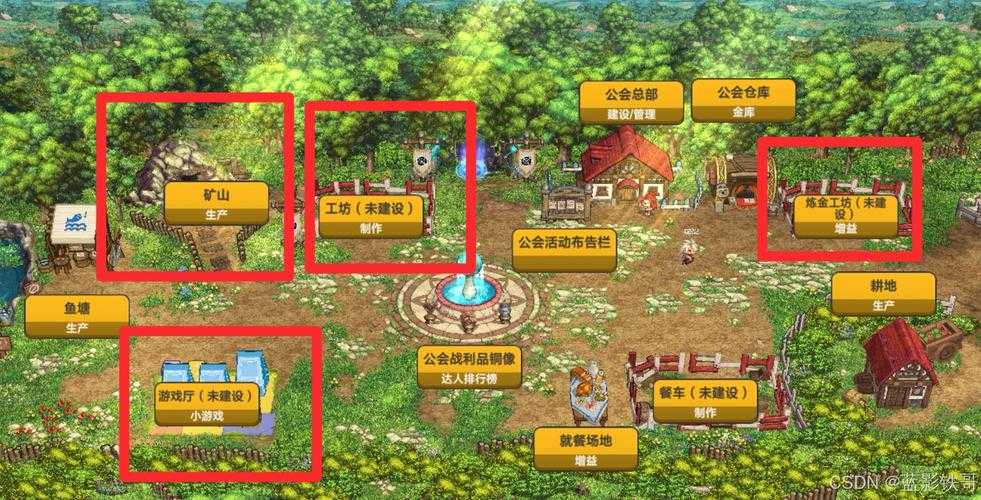 《公会地下城入口位置详解 - 快速找到地下城进入方法》
