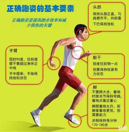 如何提升力量小者的自卫技巧和策略?