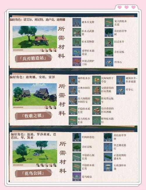 原神壶灵高清图片大全 - 洞天宝钱兑换攻略与尘歌壶装饰指南