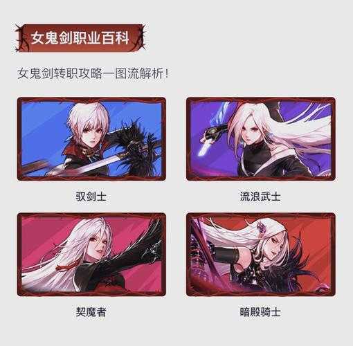 零基础女鬼剑士选哪个？五职业强度与装备需求对比