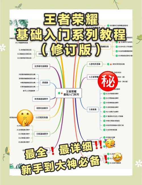 如何玩转游戏S？新手攻略与技巧分享