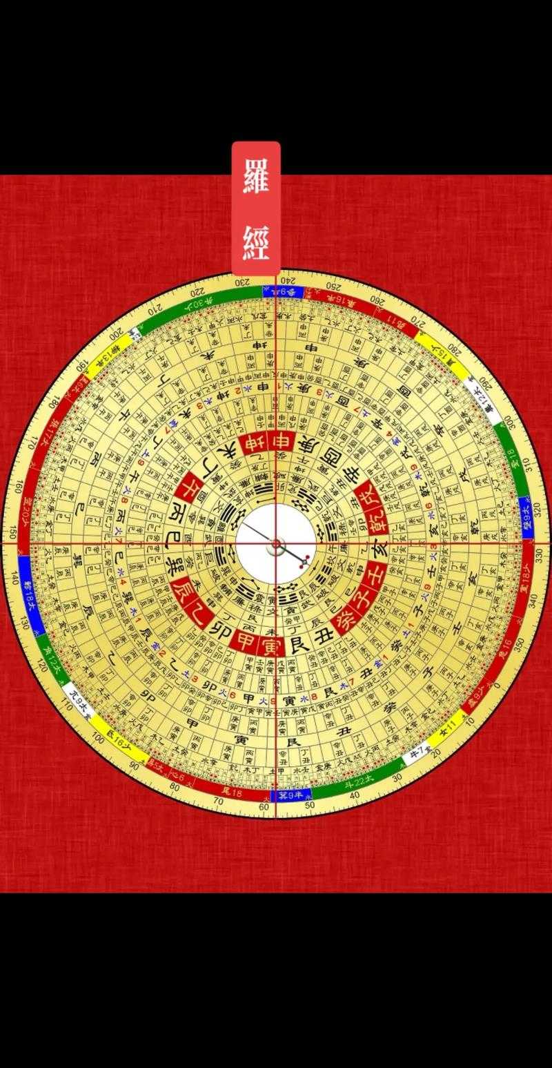 如何免费下载并使用手机罗盘?实用指南