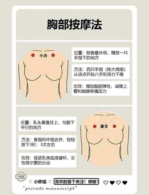 胸口膜与面膜下片段同步护理的正确手法与步骤
