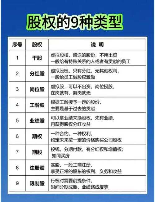 获取方法介绍_2