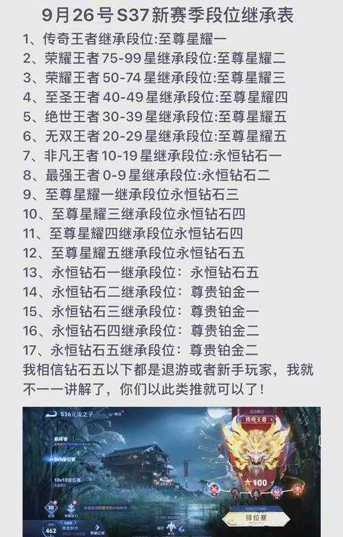 王者游戏中主宰的刷新时间间隔是多久?