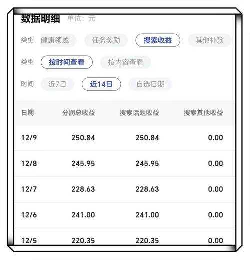 学生赚钱软件排行榜前十名-2025最新靠谱兼职平台推荐