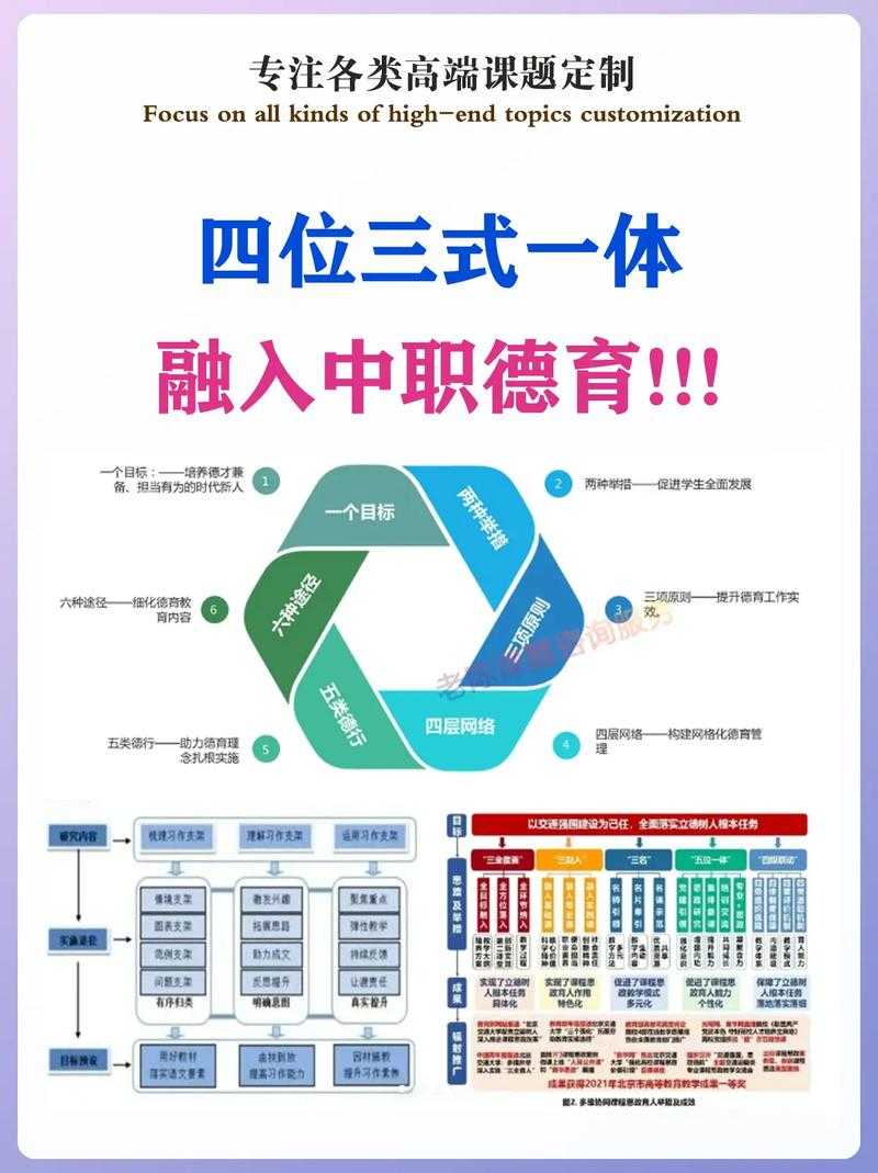 三位一体机制有哪些?全面解析三位一体机制的核心内容与作用