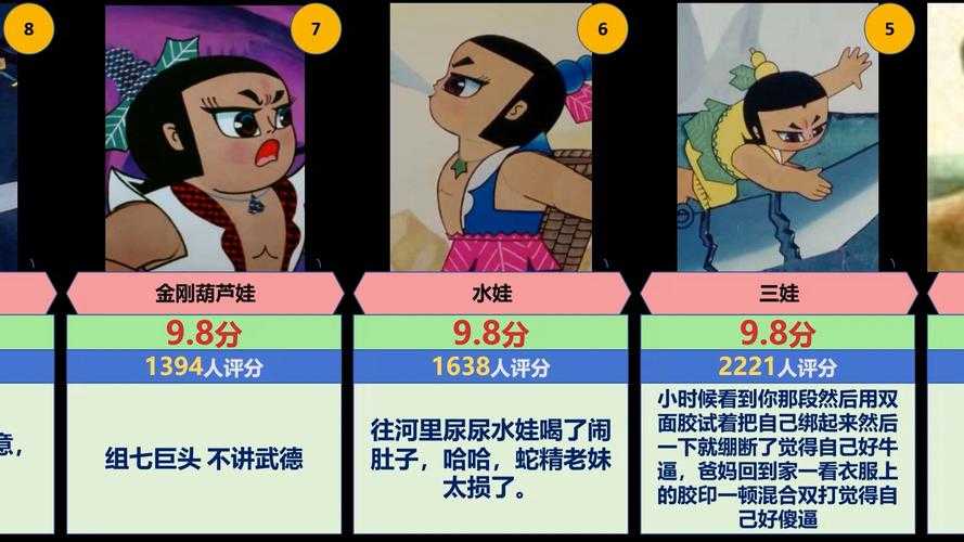 葫芦娃19章用什么娃打