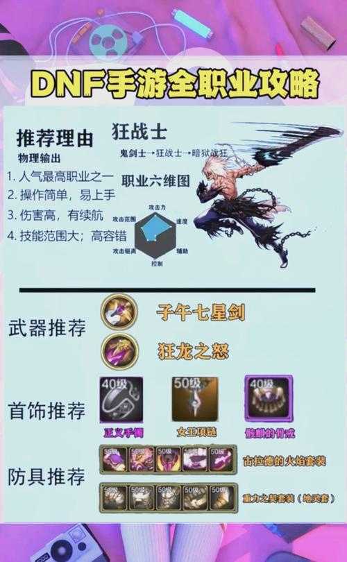 DNF圣枪武魂100级毕业装备推荐及搭配攻略