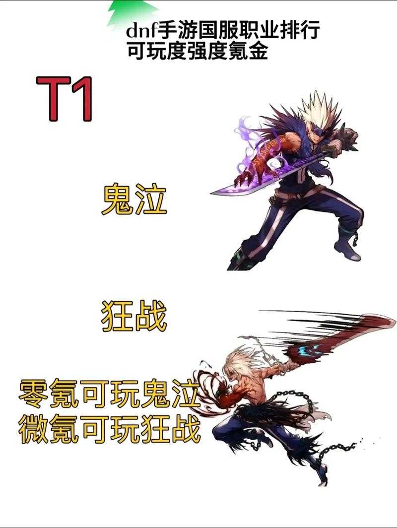 DNF死灵术士职业推荐:当前版本最强转职选择