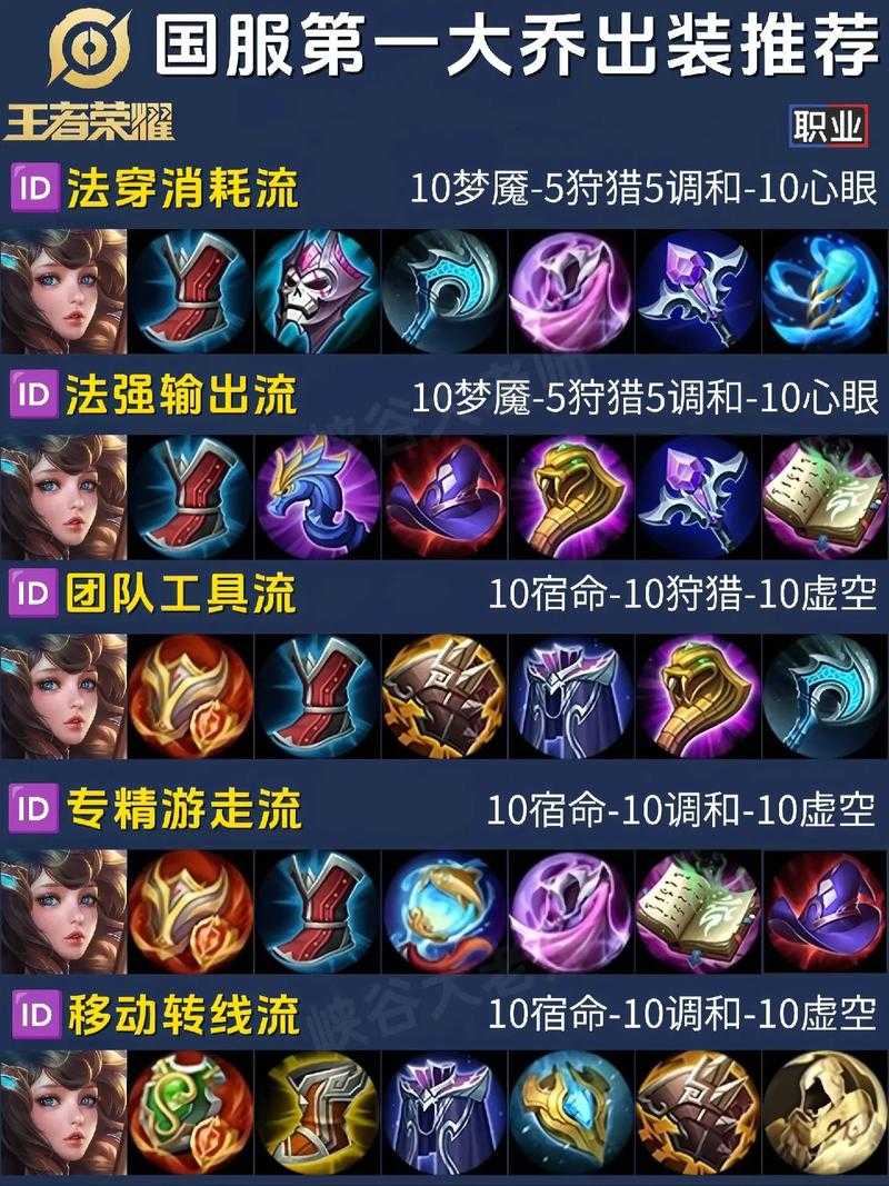 铁杆三国大乔战法推荐什么