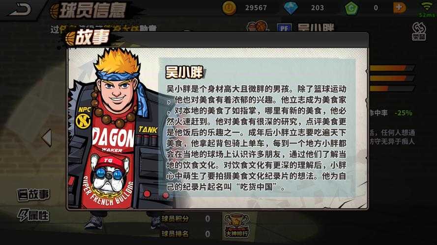 街头篮球sw角色排行如何