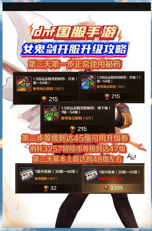 女鬼剑士觉醒副本通关时间多长?