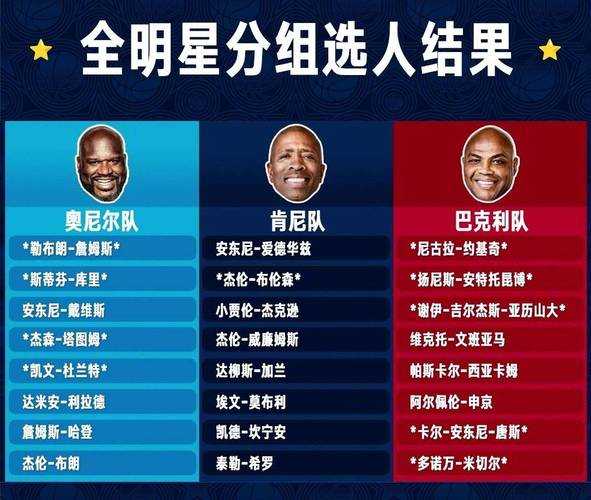 2025年NBA最新赛程表 - 完整比赛日程安排及直播时间