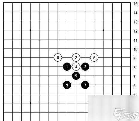 《五子棋25步必胜技巧图解:高手必备的制胜秘诀》