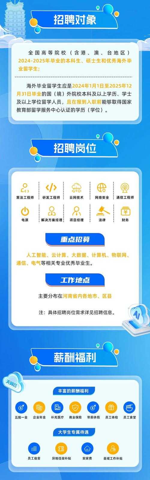 2025最新人才招聘网信息 - 高薪职位精准匹配