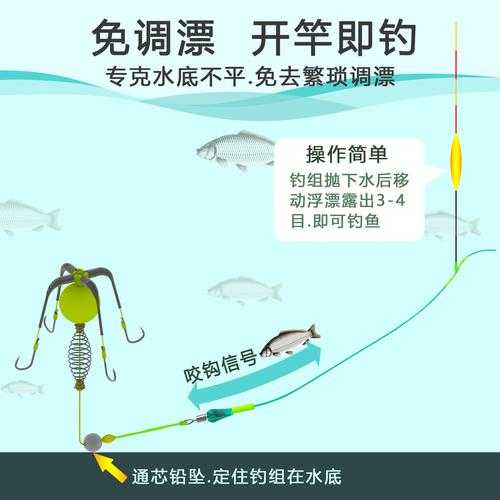 玄中记钓鱼有什么用
