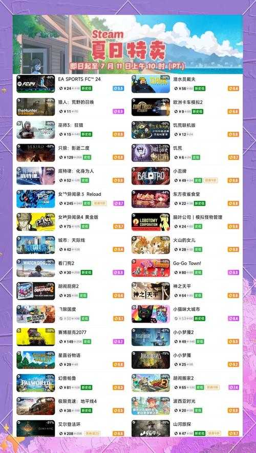 手机steam游戏价格查询方法_2025最新steam折扣查看APP推荐