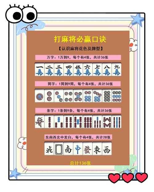 新手入门有什么技巧_62