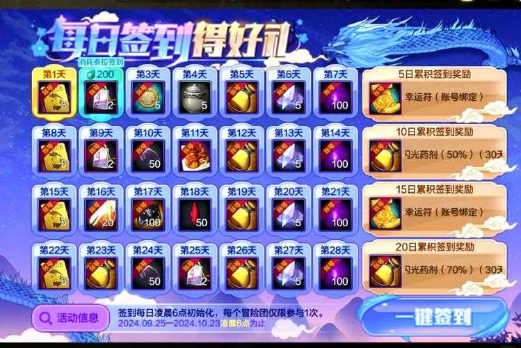 DNF最新活动签到攻略 2025年5月8日必领奖励